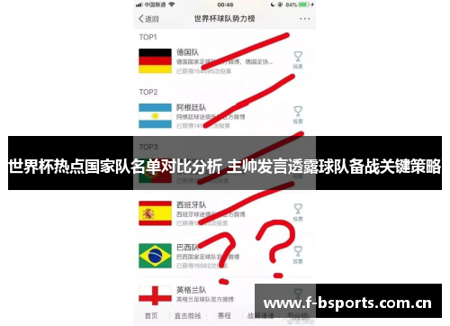 世界杯热点国家队名单对比分析 主帅发言透露球队备战关键策略